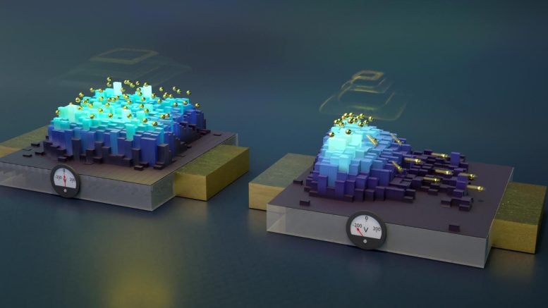 Electric diode to manipulate qubits inside a silicon wafer